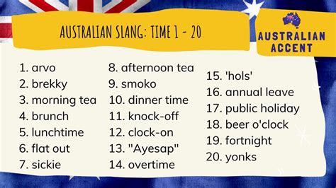 Australian Slang Words You Need To Know Time 1 To 20 YouTube