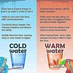 7 Best Drinking hot water benefits ideas | drinking hot water, water ...