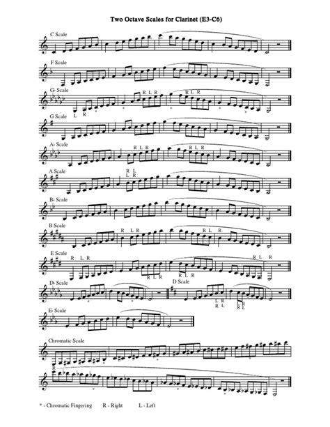 Clarinet 12 Major Scale Chart Bass Clarinet Scales 12 Major Scales