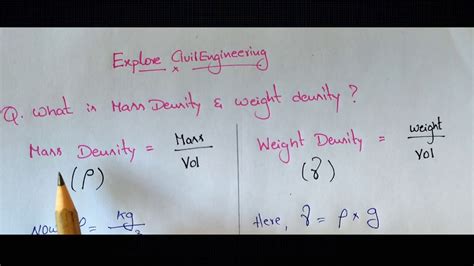 Difference Between Mass Density And Weight Density Unit Weight Youtube