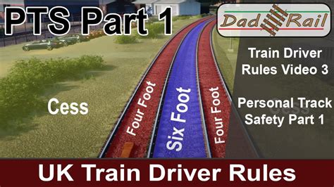 Uk Train Driver Rules Part Personal Track Safety Pts Youtube