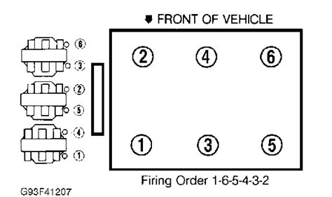 2005 Pontiac Grand Prix 3800 Engine Firing Order Superchardeg