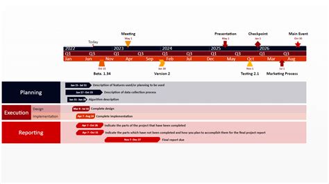 5 Year Plan - Free Timeline Templates