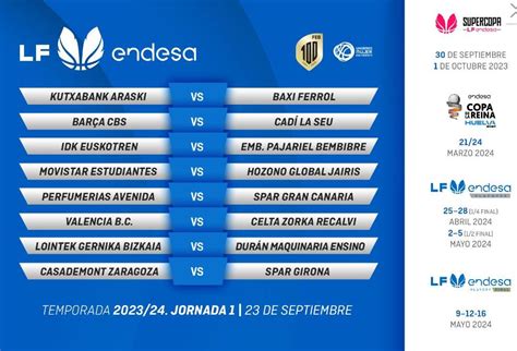 Así queda el calendario de la Liga Femenina Endesa