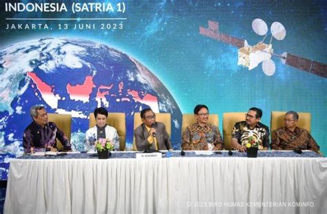 Fakta Menarik Satelit Satria Terbesar Di Asia Yang Diangkut Spacex