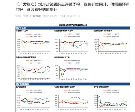 完胜新能源！煤炭板块今年“一骑绝尘”，这些券商的煤炭分析师却早已转型 每经网