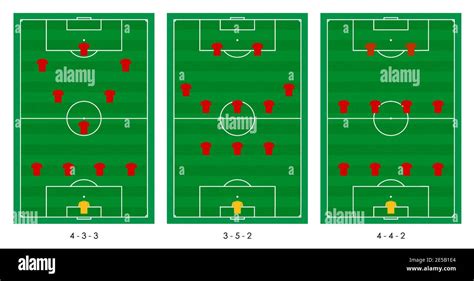 Templates Of Popular Layouts On Soccer Field Announcement Of Teams And