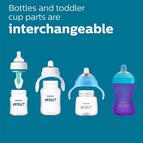 Philips Avent Anti Colic Bottle With Airfree Vent 9oz 3pk Clear