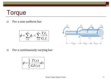 Ppt Torsion Shear Stress And Twist 31 35 Powerpoint Presentation Id4127162