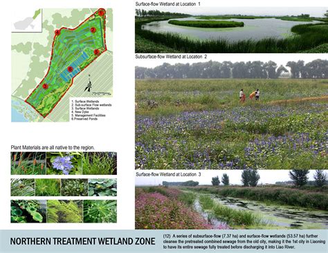 American Society of Landscape Architects | Landscape, Landscape