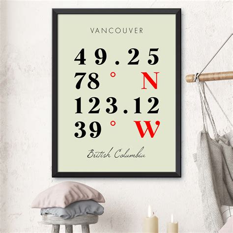 Vancouver Coordinate Map – Dormfuly