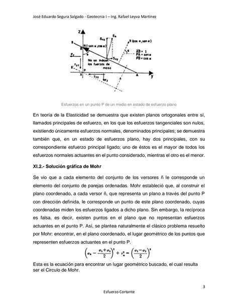 Solution Resumen Esfuerzo Cortante Studypool