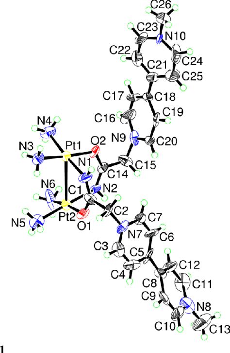 Figure 1 from A head to tail isomer of bis μ 2 N methyl 4 4