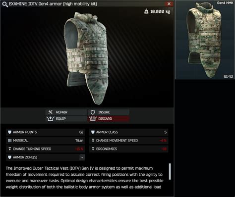 New Iotv Gen4 Armor High Mobility Kit Rescapefromtarkov