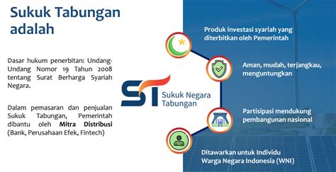 St Terbit Setelah Lebaran Ini Prediksi Dan Historis Imbal Hasil