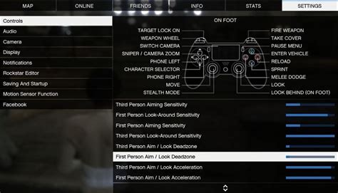 Gta 5 Controller Layout