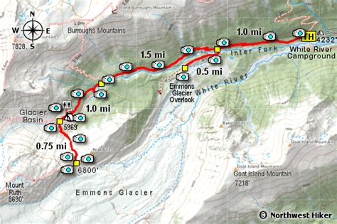 Glacier Basin Hike