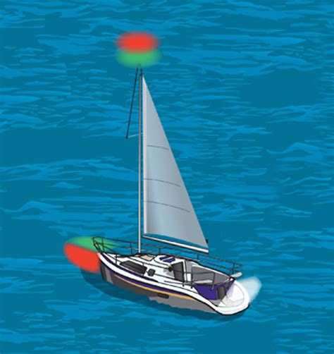 Required Navigation Lights Sailboats Under Sail