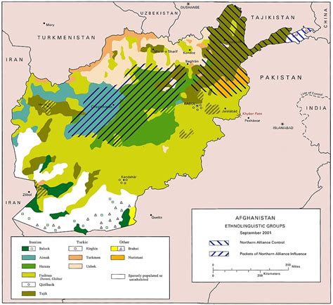 Kunduz