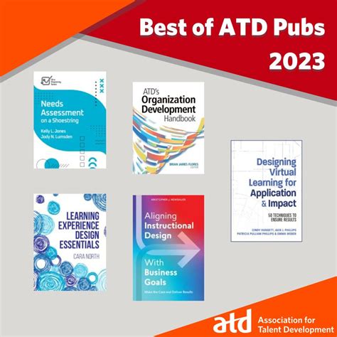 Association For Talent Development Atd St Louis Chapter On Linkedin Newyearreads Atdbooks