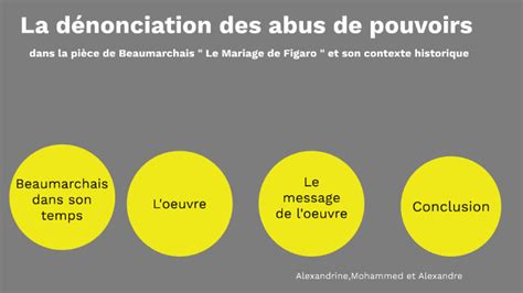 La D Nonciation Des Abus De Pouvoirs Son Contexte Historique By