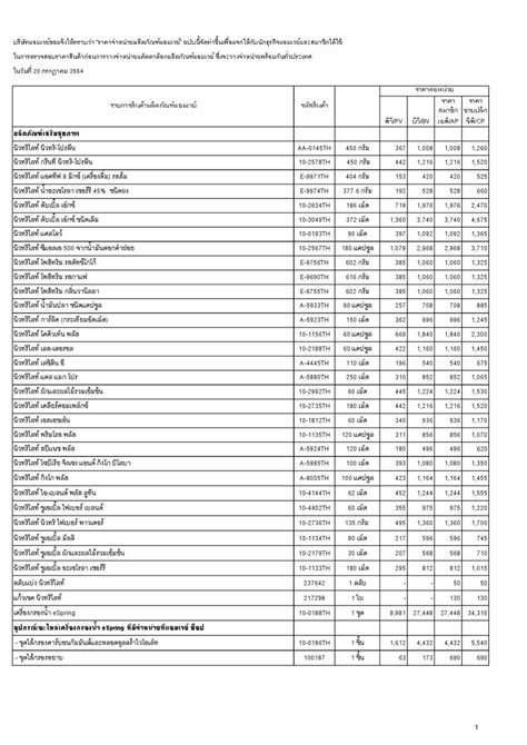 Amway Price List By Kirenenko Putin Issuu