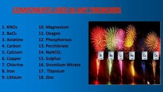 Fireworks and its ill effects on atmosphere and greenhouse effect | PPT