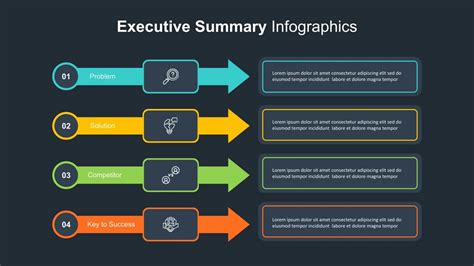 Executive Summary Powerpoint Template