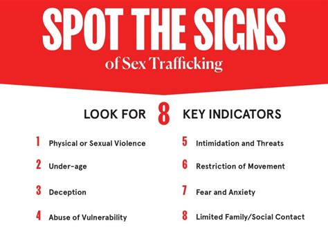 Human Trafficking Prevention