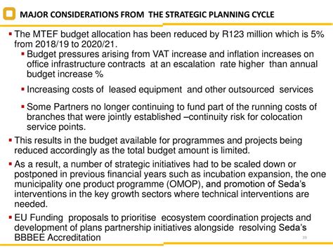 Seda Annual Performance Plan 201920 Ppt Download