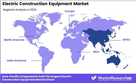 Electric Construction Equipment Market Size Share 2024