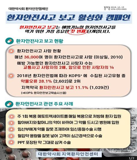 환자안전사고 보고 활성화로 사망사고 예방하자