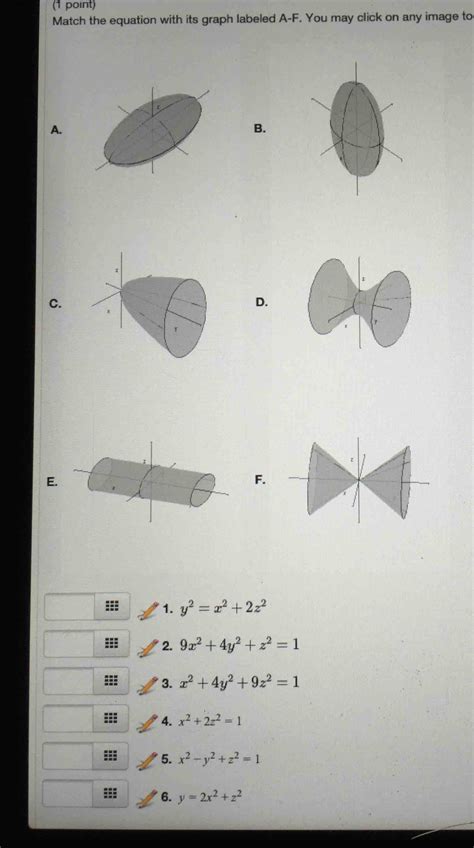 Solved Match The Equation With Its Graph Labeled A F You Chegg