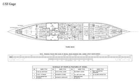 Victory Ship U.S.S. Gage – The Model Shipwright