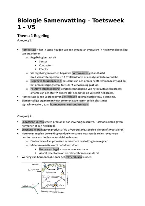 Bio Samenvatting T1 En T2 Biologie Samenvatting Toetsweek 1 V