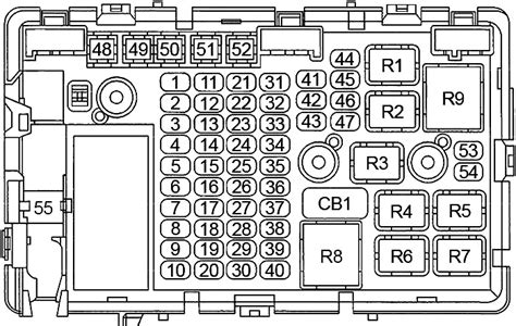 Diagrama De Fusibles De Chevrolet Express Y GMC Savana 2003 2007