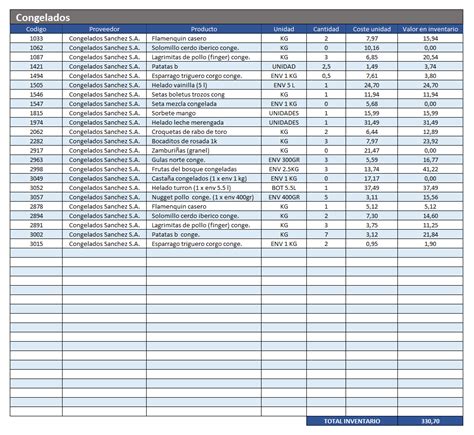 Formato De Inventario En Excel