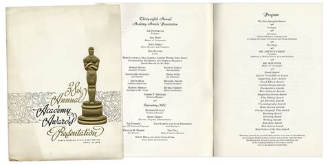 Lot Detail - 38th Academy Awards Presentation Program