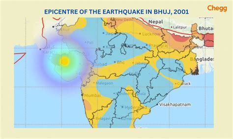 Understanding 2001 Bhuj Earthquake: Tragedy and Resilience