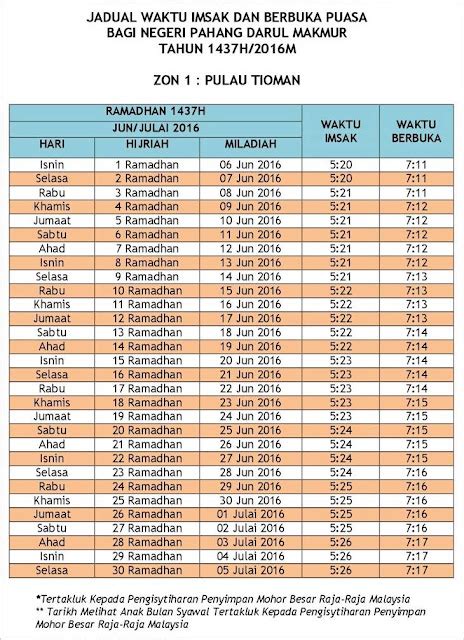 Pahang 2016 Jadual Buka Puasa Dan Imsak Azlinda Alin