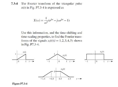 Solved 7 3 4 The Fourier Transform Of The Triangular Pulse Chegg