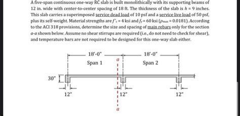 Solved A Five Span Continuous One Way Rc Slab Is Built