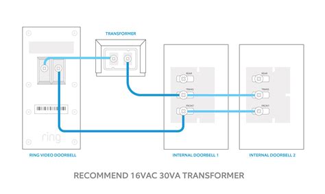 Doorbell Wiring Diagram Tutorial - Wiring Boards