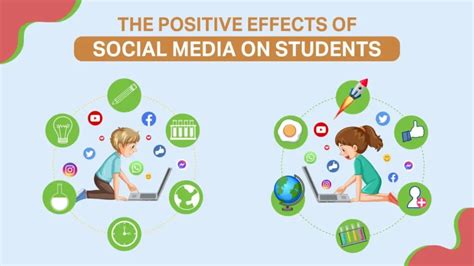 The Positive Effects Of Social Media On Students