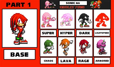 Sonic NA: Knuckles Forms Part 1 by justinpritt16 on DeviantArt