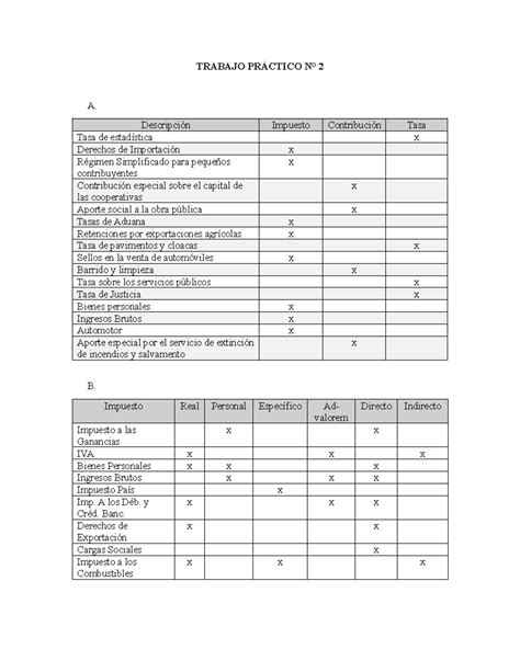 TP 2 Finanzas Publicas TRABAJO PRÁCTICO N 2 A Descripción