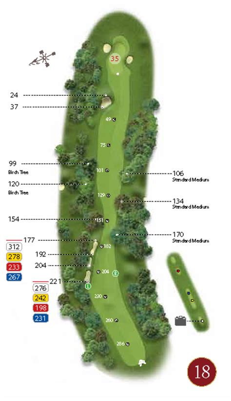 Bristol And Clifton Golf Club