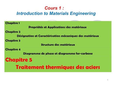 PDF Chapitre 1 Désignation et Caractérisation mécaniques des 3