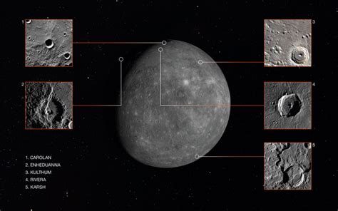 Contestants Give Artful Names to Five Craters on Mercury