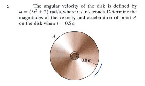 Solved The Angular Velocity Of The Disk Is Defined By Omega